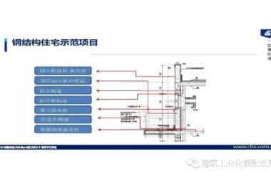 装配式|王喆:钢结构住宅集成技术及工程实践-BIM建筑网