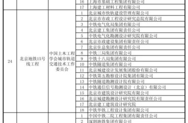 装配式|第14届詹天佑奖揭晓！29项科技创新精品工程获奖！-BIM建筑网