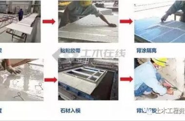 装配式|万科、华润、中建给你一个不一样的装配式体验!-BIM建筑网