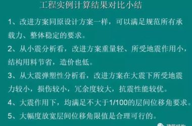 装配式|建筑结构丨方小丹:大幅度放宽结构层间位移角限值是否合理可行?-BIM建筑网