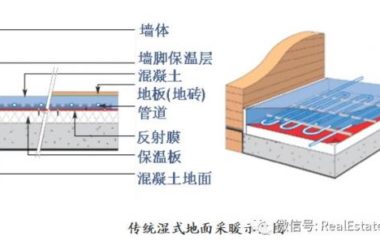 装配式|住建部《“十三五”装配式建筑行动方案》要求到2020年,全国要培育200个以上装配式建筑产业基地,那么,现在全国有多少个装配式建筑产业基地(园)已建成或处于规划阶段呢? 天津宝坻住总装配式建筑产业园 北京住总国家级装配式建筑产业园2016年底在宝坻林亭口镇工业园开工建设。该项目一期占地600亩,总投资9亿元。预计今年三季度实现规模生产。北京住总国家级装配式建筑产业园由住总科贸公司为主体进行投资建设。实现规模生产后,年纳税可达3600万,并带动800人就业。产业园还规划有占地约4000亩的二期工程,并计划在-BIM建筑网