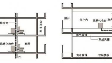 装配式|装配式建筑的基本要求是什么?-BIM建筑网