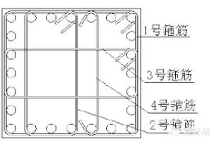 装配式|新旧混凝土规范对比,结构工程师必须get-BIM建筑网
