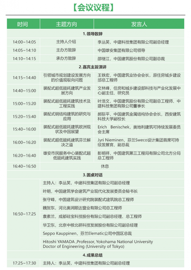 装配式|雄安新区装配式超低能耗建筑产业化发展论坛即将召开 装配式资讯 第4张