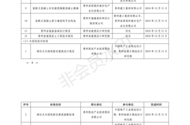 装配式|贵州省大力发展装配式建筑三年行动计划(征求意见稿)(2018-2020年)-BIM建筑网