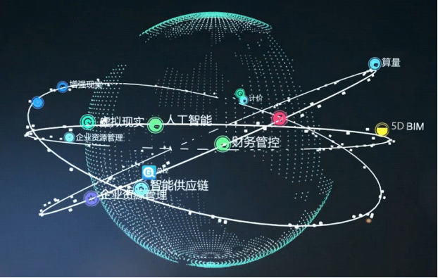 建筑地产数字化盛会超燃来袭，iTWO World全球峰会将“匠心”盛放 BIM视界 第2张