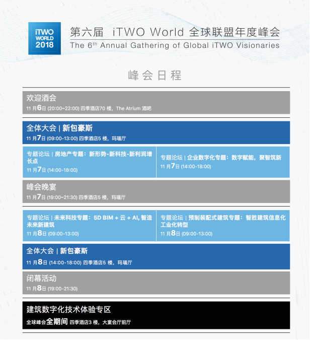 建筑地产数字化盛会超燃来袭，iTWO World全球峰会将“匠心”盛放 BIM视界 第5张
