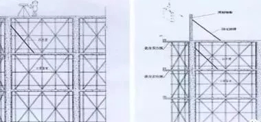 BIM与装配式|这几种常见预制构件如何拼装得又快又好?超级攻略在这里!-BIM建筑网