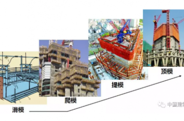 BIM与装配式|既能上天,也能入地!中国建造水平有多高?-BIM建筑网