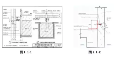 BIM与装配式|行业视角 | 建筑部品与构配件连接接口现状研究-BIM建筑网