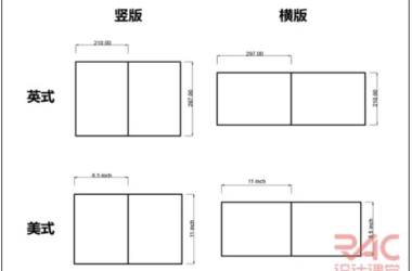 BIM建筑|讲堂|干货来啦!看完这篇,“小白”也能速成排版年夜神-BIM建筑网