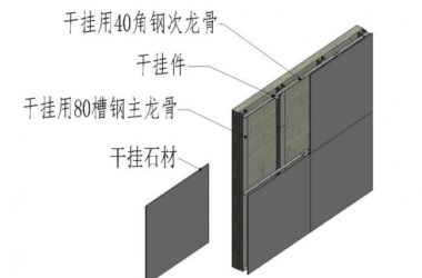 BIM插件|慧筑巧模 For Revit(装饰BIM插件)下载-BIM建筑网