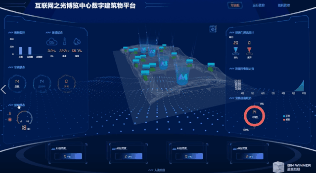 盈嘉互联引领“互联网之光”博览中心数字化新方向 BIM视界 第10张
