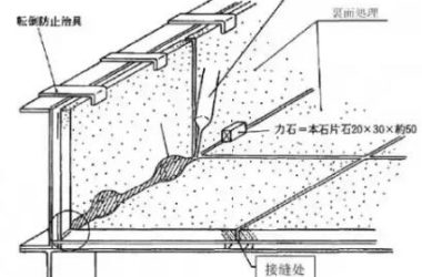装配式研究|干货!细致专业的预制建筑外饰面反打工艺,值得学习!-BIM建筑网