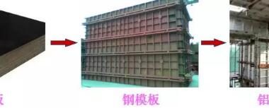 装配式研究|3招攻克铝合金模板混凝土“气泡麻面和墙角烂根”难题!-BIM建筑网