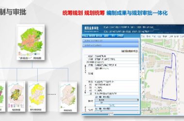 沈阳市“多规合一”信息平台开发及应用.pdf,智慧城市技术汇报文档下载-BIM建筑网