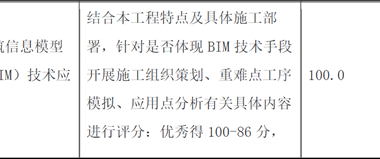 BIM政策|BIM施工招投标:如何应对招标文件BIM章节编制-BIM建筑网
