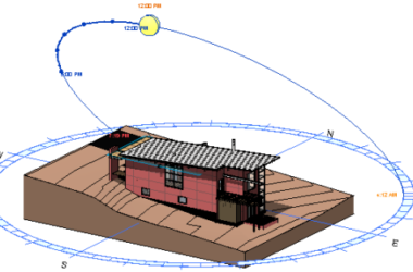 BIM技巧|Revit是什么软件?Revit软件具有哪些特性?-BIM建筑网