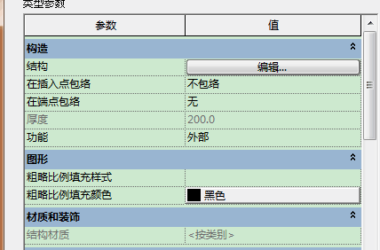 BIM技巧|关于Revit中的族你知道多少?Revit中族的应用-BIM建筑网