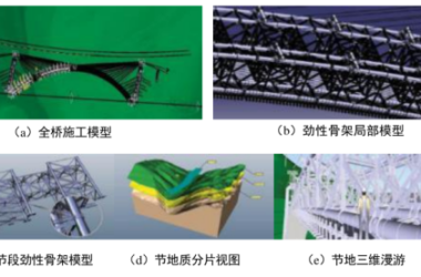 BIM问答|BIM技术在桥梁设计阶段怎么应用?中铁二院告诉你!-BIM建筑网
