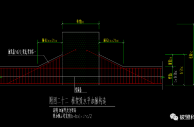 BIM问答|BIM参数化设计怎么应用?BIM参数化设计——结构水平加腋-BIM建筑网