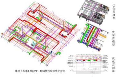 BIM问答|BIM技术特点分析:BIM协调性在跨海桥梁建设中的作用-BIM建筑网