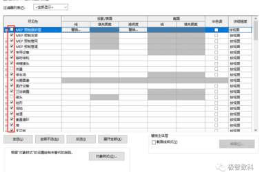 BIM技巧|Revit软件操作技巧:关于图元在项目中不可见的原因和解决方法(上)-BIM建筑网