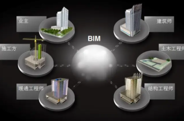 BIM问答|BIM构件库具有哪些特点?-BIM建筑网