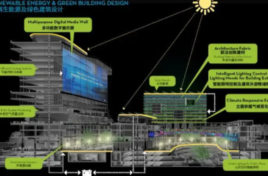 BIM问答|BIM技术能够大幅提高工程造价水平的原因是什么?-BIM建筑网