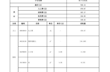 装配式政策|佛山市建设工程造价服务中心印发《首批智能建造(建筑机器人)定额子目(试行)》-BIM建筑网