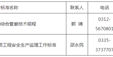 装配式政策|河北关于公开征求《预制拼装综合管廊技术规程(征求意见稿)》等2项标准意见的公告-BIM建筑网